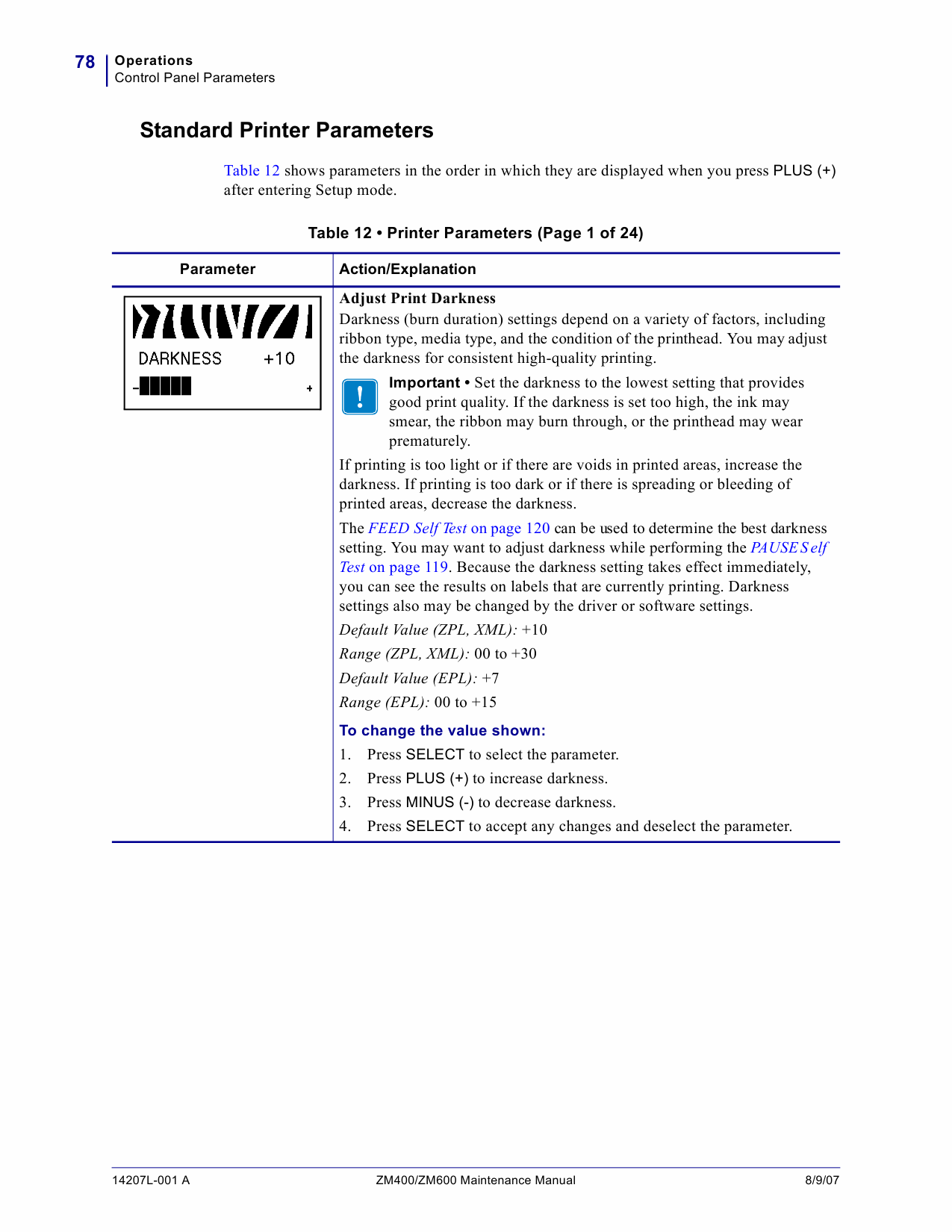 Zebra Label ZM400 ZM600 Maintenance Service Manual-3